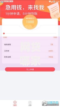 网贷哪家利息最低最可靠,归纳整理5个黑户能下款的app口子