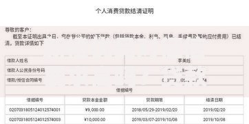 新橙优品对征信要求高吗？贷款审批条件深度解析