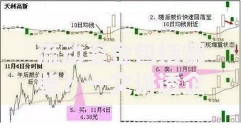 流动资金包括哪些？一文讲透企业钱袋子的重要组成
