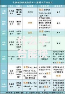 什么平台能快速借到钱呢？正规渠道解析与选择指南