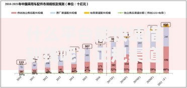什么平台能快速借到钱呢？正规渠道解析与选择指南
