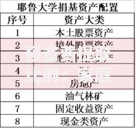 预备费提取比例：家庭财务安全的关键技巧