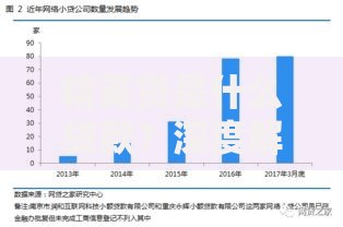 精英贷是什么贷款？深度解析适合人群与核心优势