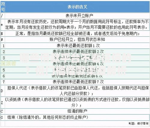 哪些借款平台不看征信的？低门槛借款渠道解析