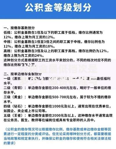 公积金最低档次是多少？缴费标准与计算方法全解析
