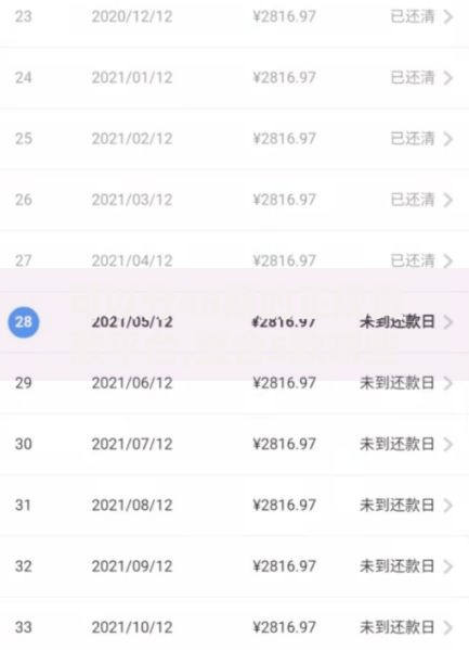 可以分48期的正规贷款平台,整合5款哪些贷款平台容易通过