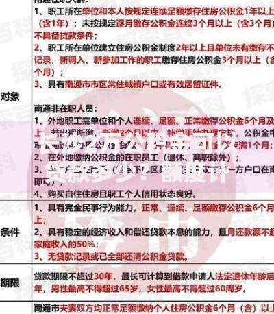 长沙2万公积金可以贷款多少？额度计算、影响因素全解析