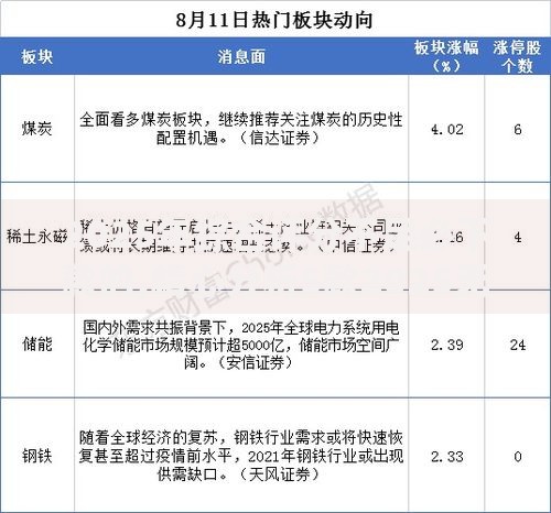 2025年综合评分不足必下款的,精心分析5款2025无征信要求的贷款平台