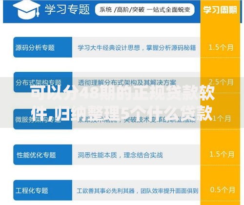 可以分48期的正规贷款软件,归纳整理5个什么贷款平台容易通过