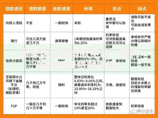 国家认证的借款平台：如何辨别正规贷款渠道？