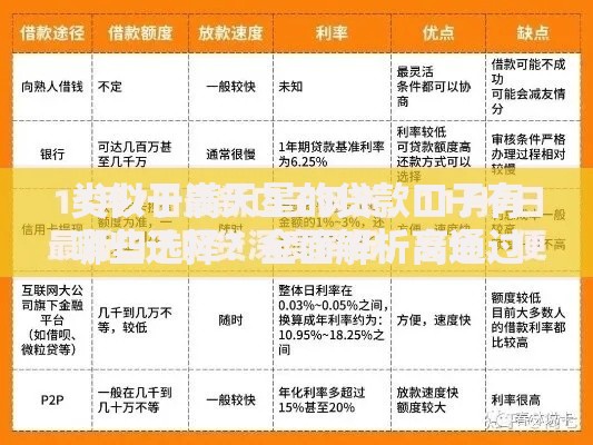 类似于满天星的贷款口子有哪些选择？全面解析高通过率平台推荐