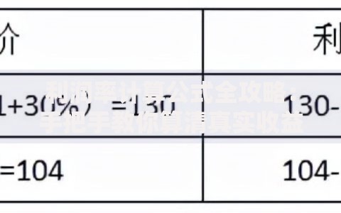 利润率计算公式全攻略：手把手教你算清真实收益