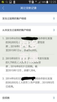 内乡市黑户借2万元秒下,全网收集5个苹果手机贷款平台