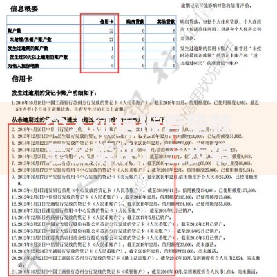 个人征信报告垫款怎么解决？三步搞定信用修复难题