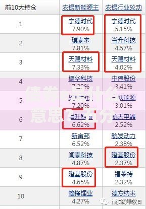 债券e是什么意思？五分钟看懂这个新型理财工具