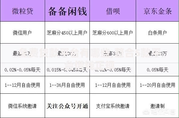 免费贷款平台有哪些,整合5款平台借钱正规 免费贷款平台有哪些,整合5款平台借钱正规