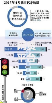 网贷平台有哪些平台在广东的,值得收藏的5个比较大的网贷平台 网贷平台有哪些平台在广东的,值得收藏的5个比较大的网贷平台