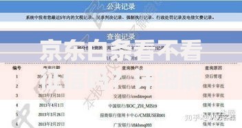 京东白条看不看征信吗？详细解析征信审核规则