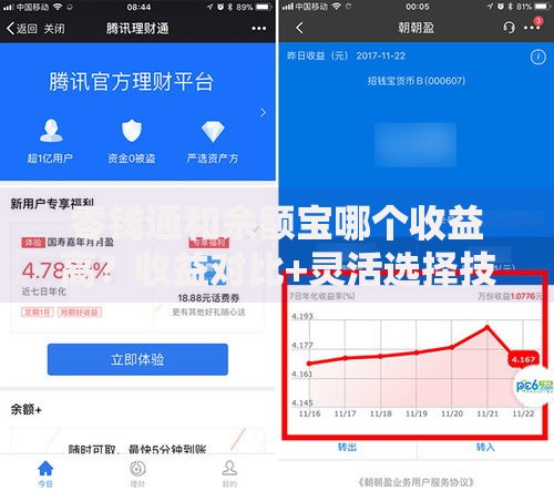 零钱通和余额宝哪个收益高？收益对比+灵活选择技巧