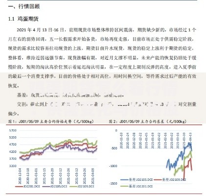 鸡蛋期货怎么看行情：供需变化与价格波动的实战指南