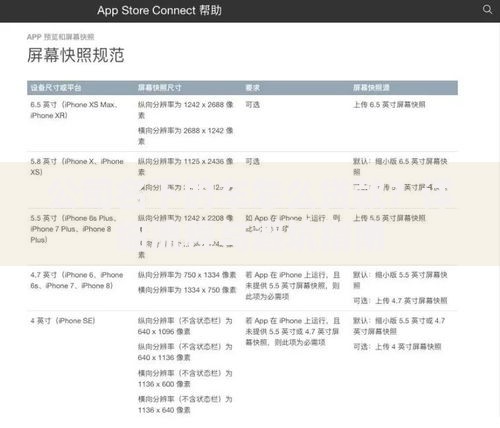 公司名下的车怎么贷款？详细流程与避坑指南