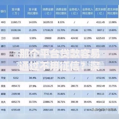 那个平台贷款容易通过不用征信？深度解析正规低门槛渠道