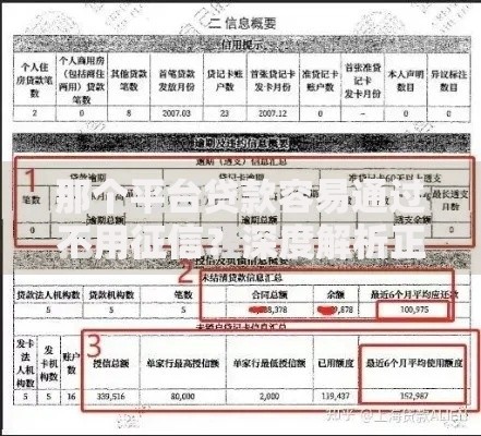 那个平台贷款容易通过不用征信？深度解析正规低门槛渠道