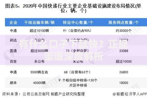 有什么口子下款快？正规渠道深度解析