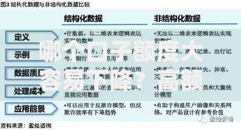 哪个口子额度大容易下降？高额度贷款平台风险解析