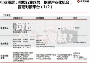 负债过高用哪个口子贷款？高负债融资方案全解析
