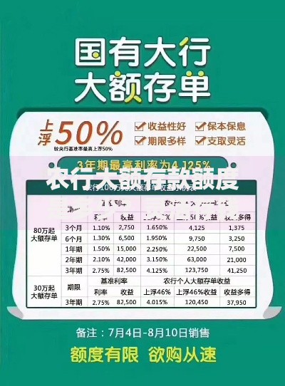农行大额存款额度是多少？灵活存钱方式全解析