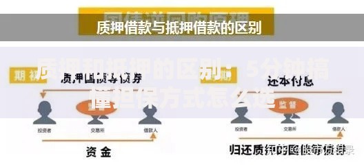 质押和抵押的区别:5分钟搞懂担保方式怎么选 质押和抵押的区别:5分钟搞懂担保方式怎么选