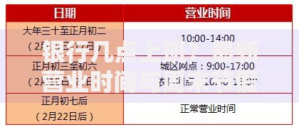 银行几点上班?最新营业时间与周末节假日安排指南 银行几点上班?最新营业时间与周末节假日安排指南