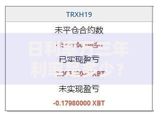 日利率万三年利率是多少?算清这笔账才能不踩坑 日利率万三年利率是多少?算清这笔账才能不踩坑