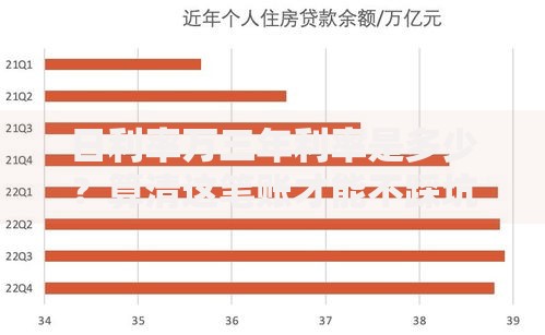 日利率万三年利率是多少?算清这笔账才能不踩坑 日利率万三年利率是多少?算清这笔账才能不踩坑