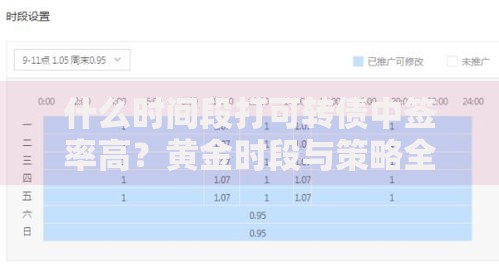 什么时间段打可转债中签率高?黄金时段与策略全解析 什么时间段打可转债中签率高?黄金时段与策略全解析