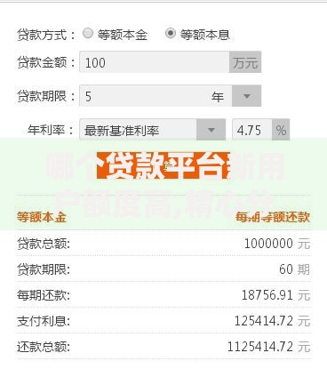 哪个贷款平台新用户额度高,精心分析5款借款平台贷款利息又低又正规