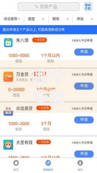 哪个贷款平台新用户额度高,精心分析5款借款平台贷款利息又低又正规