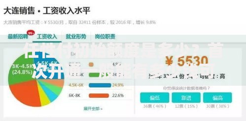 任性付初始额度是多少？首次开通一般能有多少钱可用