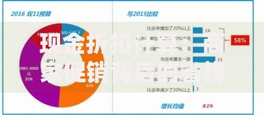 现金折扣计算：商家促销背后的省钱诀窍