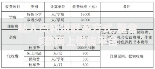 私人高利贷联系方式,整合5款网上借钱平台
