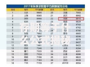 存期等于什么公式揭秘存款期限如何影响你的收益计算