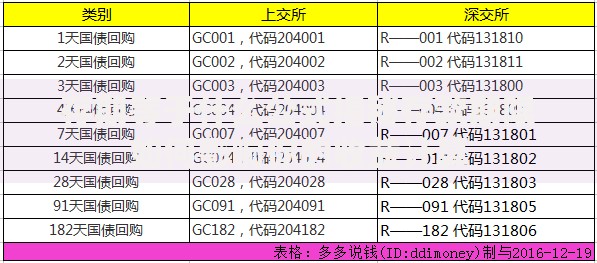存期等于什么公式揭秘存款期限如何影响你的收益计算