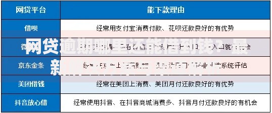网贷逾期哪里还能借到钱？最新解决方案与渠道解析