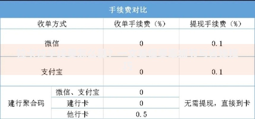 拉卡拉手续费怎么算？一文看懂费率细节与省钱技巧