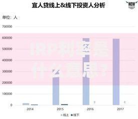 IRP利率是什么意思？新手必看的利率概念深度解析