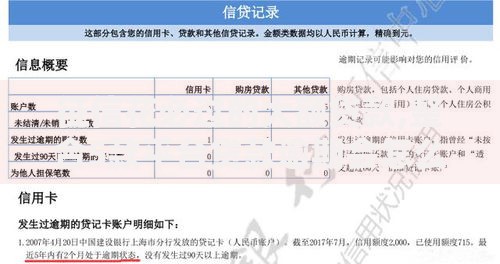 征信花必过的大额贷款,整合5款平台贷款逾期会怎么样