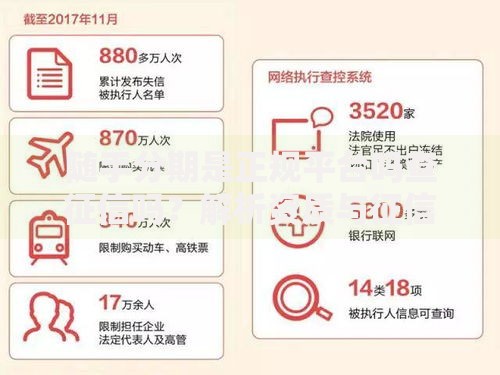 随手分期是正规平台吗查征信吗？解析资质与征信影响