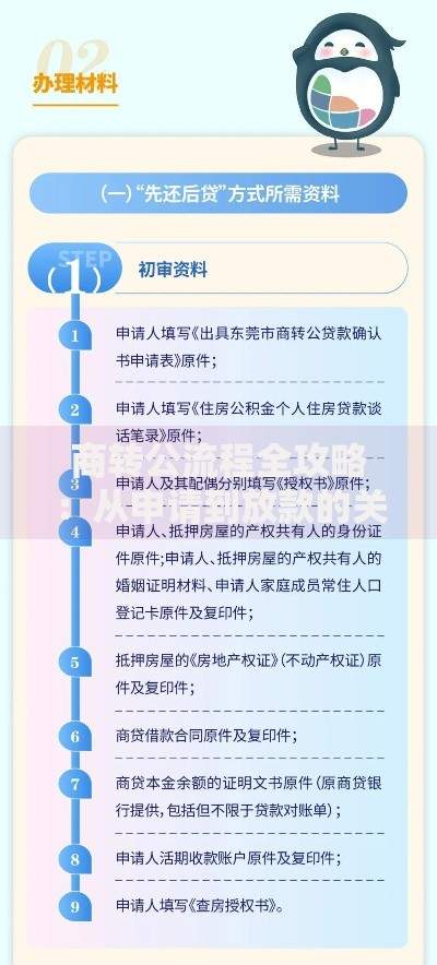 商转公流程全攻略：从申请到放款的关键步骤解析