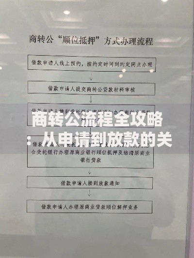 商转公流程全攻略：从申请到放款的关键步骤解析